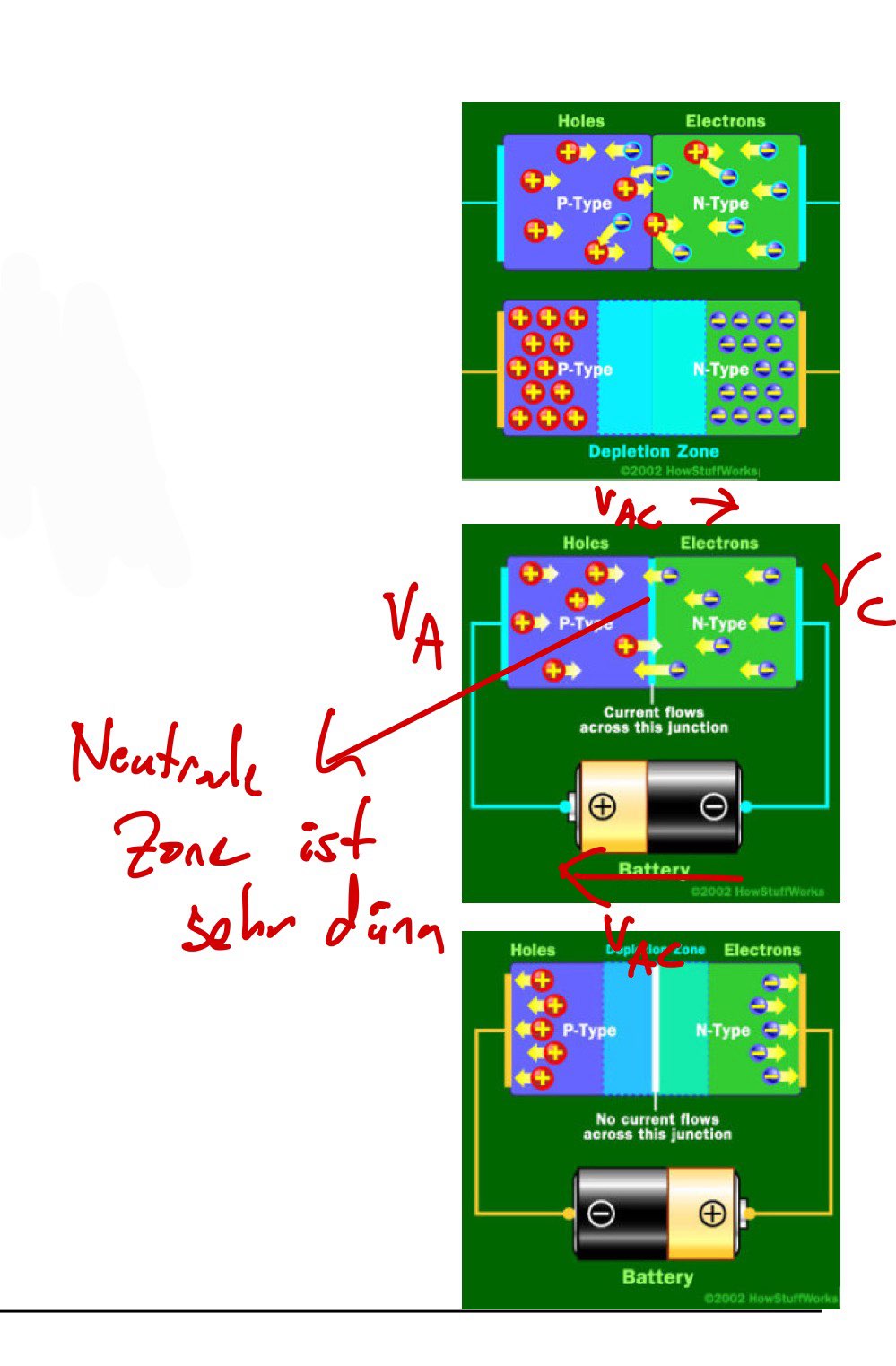 Uploaded in iOS